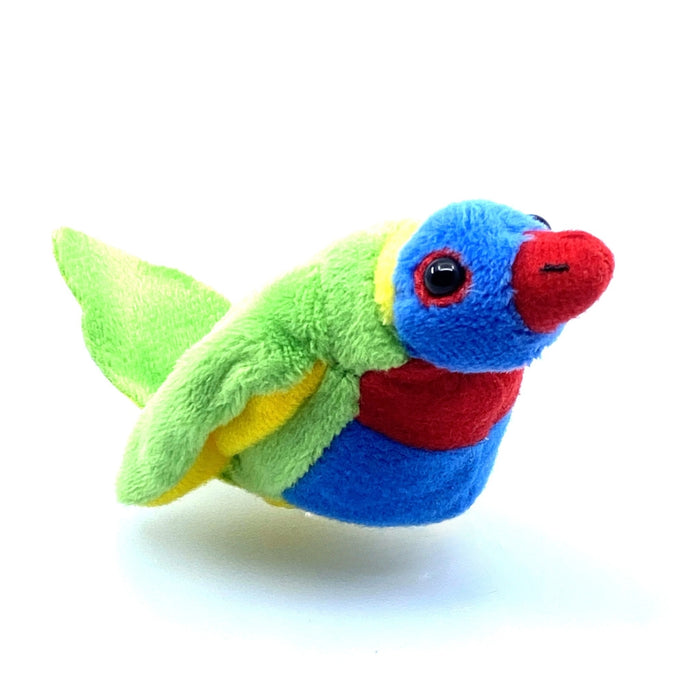 Finger Puppet - Lorikeet - Geppetto's Workshop